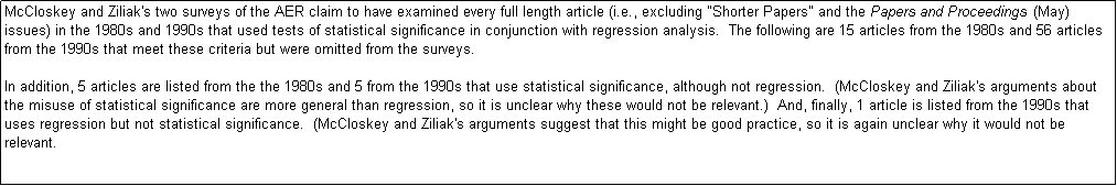 Text Box: McCloskey and Ziliak's two surveys of the AER claim to have examined every full length article (i.e., excluding "Shorter Papers" and the Papers and Proceedings (May) issues) in the 1980s and 1990s that used tests of statistical significance in conjunction with regression analysis.  The following are 15 articles from the 1980s and 56 articles from the 1990s that meet these criteria but were omitted from the surveys.  

In addition, 5 articles are listed from the the 1980s and 5 from the 1990s that use statistical significance, although not regression.  (McCloskey and Ziliak's arguments about the misuse of statistical significance are more general than regression, so it is unclear why these would not be relevant.)  And, finally, 1 article is listed from the 1990s that uses regression but not statistical significance.  (McCloskey and Ziliak's arguments suggest that this might be good practice, so it is again unclear why it would not be relevant.